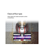 Dyson Ball Animal Origin Vacuum Cleaner