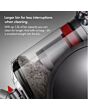 Dyson BIGBALL Big Ball Cylinder Vacuum Cleaner