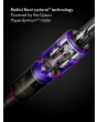 Dyson OMNIGLIDENEW Omni-glide Cordless Vacuum