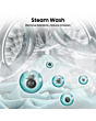 Hisense WF1Q8041BW 8kg Steam Wash Washer 1400 RPM