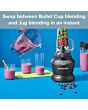 Nutribullet 02147 Blender Combo - Dark Grey