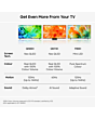 Samsung QE100QN80HUXXU 100inch Neo QLED Smart TV