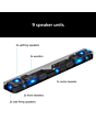 Sony HTA7100.CEK Dolby Atmos 7-Channel Soundbar Black