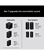 Sony HTA7100.CEK Dolby Atmos 7-Channel Soundbar Black