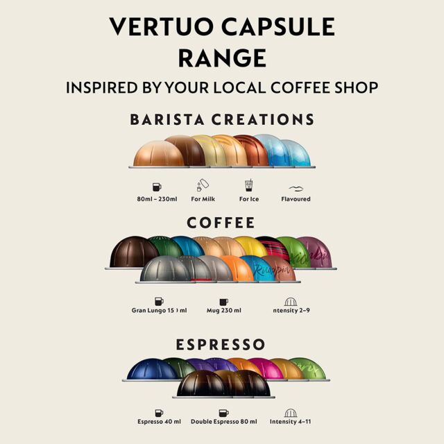 Delonghi ENV120.W Nespresso Vertuo Next Capsule Coffee Machine, White