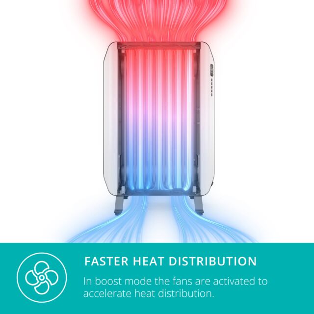Duux DXOH10UK Edge Oil Filled Radiator 1500W