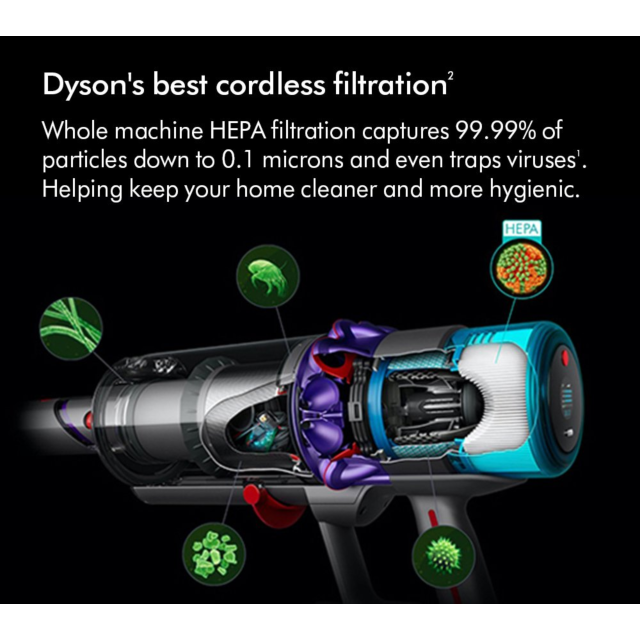 Dyson GEN5DETECT-2023 Cordless Stick Vacuum Cleaner - 70 Minutes Run Time - Purple