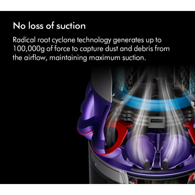 Dyson GEN5DETECT-2023 Cordless Stick Vacuum Cleaner - 70 Minutes Run Time - Purple