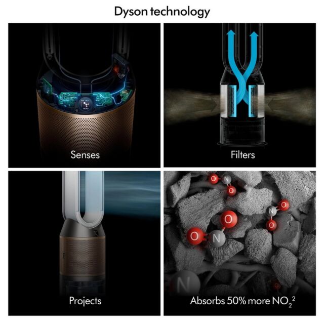 Dyson PH05 De-Nox Humidify & Cool Purifier - White/Gold