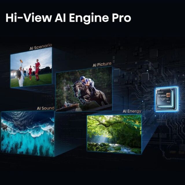 Hisense 100U7STUK PRO 100inch Hi-QLED MiniLED 165Hz 4K Ultra HD AI Smart TV - Charcoal Grey