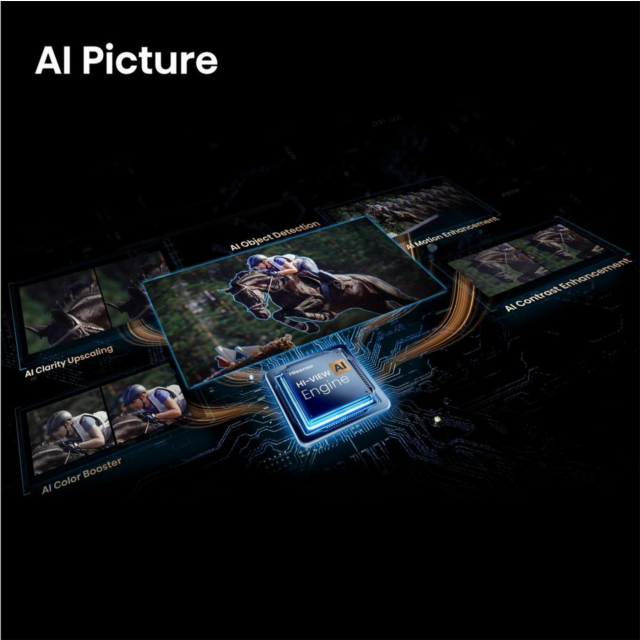 Hisense 50E7STUK PRO 50inch 4K 144Hz Hi-QLED TV