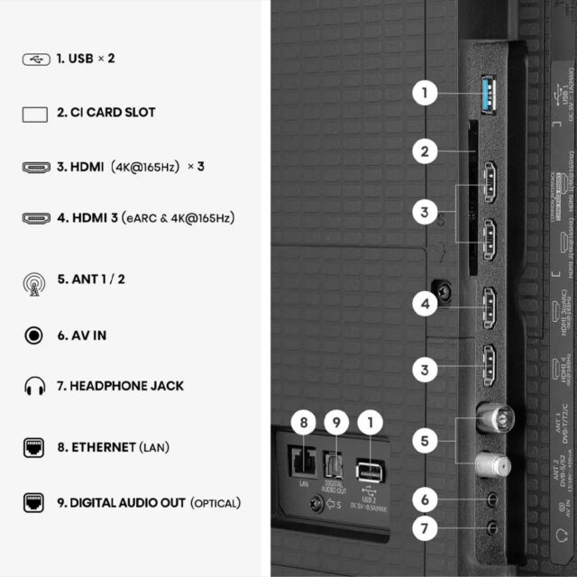 Hisense 50U7STUK 50inch Mini LED 144Hz 4K Ultra HD AI Smart TV - Charcoal Grey