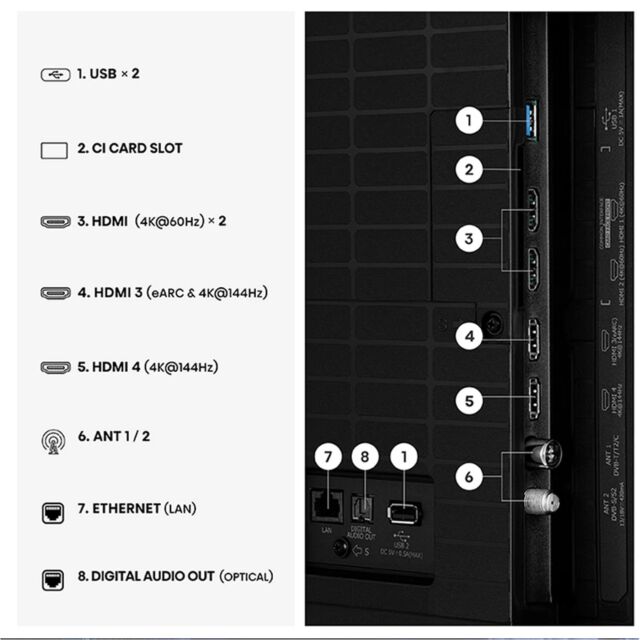 Hisense 55E7STUK PRO 55inch Hi-Qled 144Hz 4K Ultra HD Ai Smart TV - Charcoal Grey