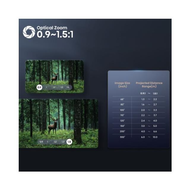 Hisense C2TUK Ultra Smart 4K Mini Laser Projector