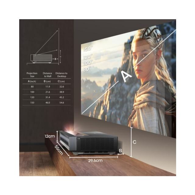 Hisense PX3-PRO 4K Smart Ultra Short Throw Laser Cinema Projector With Dolby Atmos