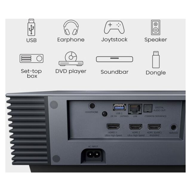 Hisense PX3-PRO 4K Smart Ultra Short Throw Laser Cinema Projector With Dolby Atmos