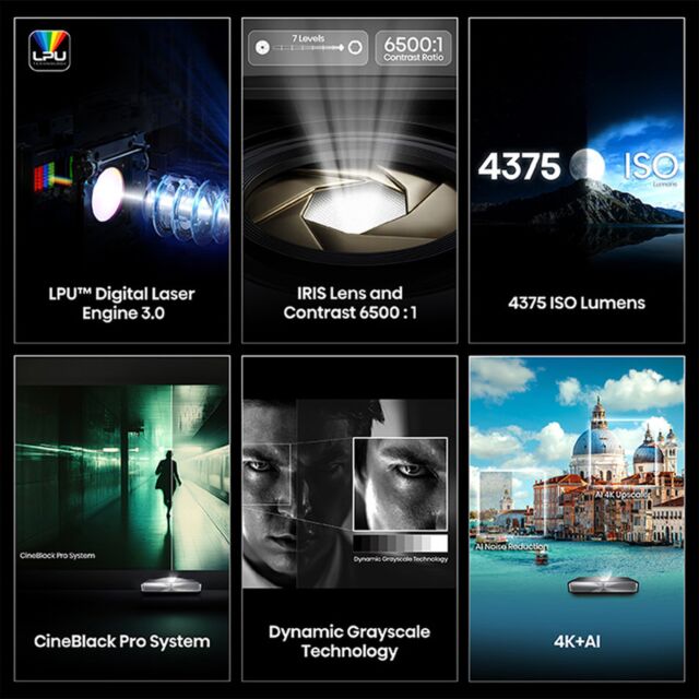 Hisense PX4-PRO 4K Smart Ultra Short Throw Laser Cinema Projector