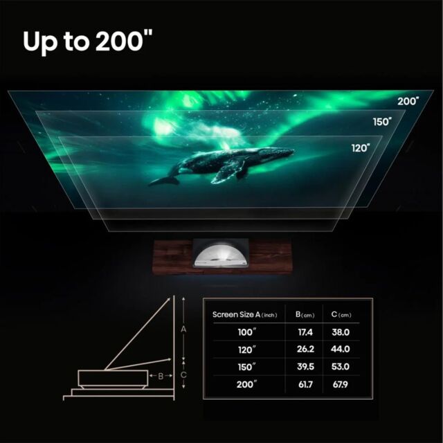 Hisense PX4-PRO 4K Smart Ultra Short Throw Laser Cinema Projector