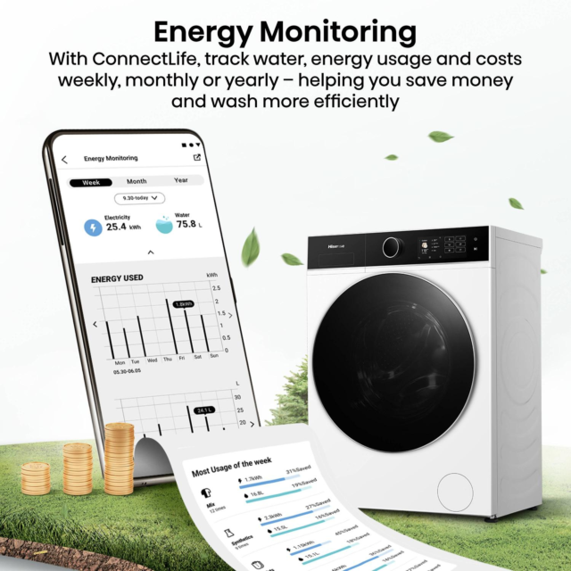 Hisense WF5I9043BWFS 9kg 1400 Spin Washing Machine