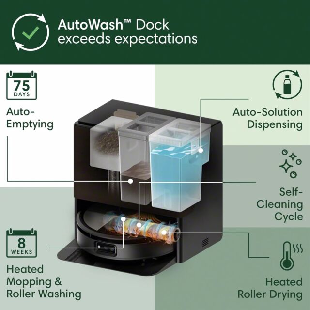 iRobot ROOMBA MAX 705B Combo Robot + Auto Wash Dock - Black
