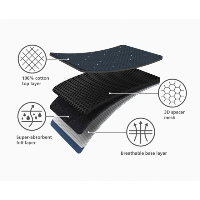 Joseph Joseph 50030 (BLUE) Glide Max Plus 135cm Blue Easy-store Ironing Board