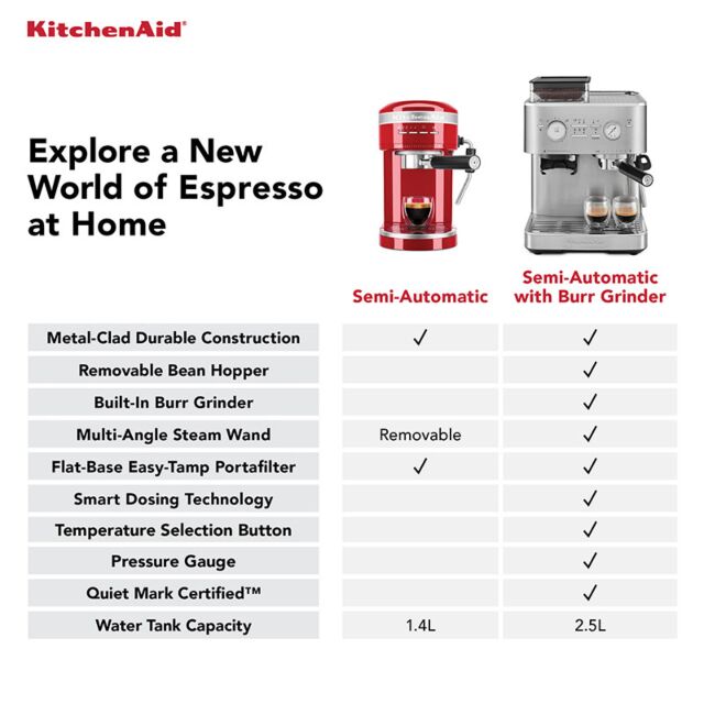 KitchenAid 5KES6551BSX Semi-Automatic Espresso Machine, Stainless Steel