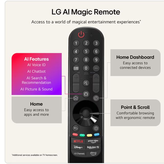 LG 50QNED87B6A.AEK 50inch 4K QNED evo AI Smart TV