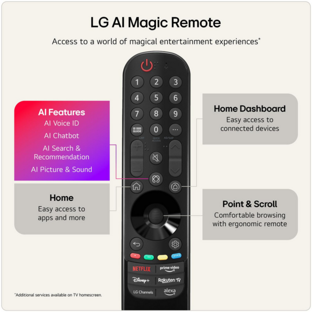 LG 50QNED87B6A.AEK 50inch 4K QNED evo Smart TV
