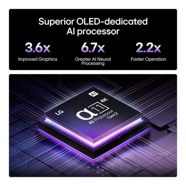 LG OLED65G56LS.AEK OLED evo AI G5 65inch 4K Smart TV