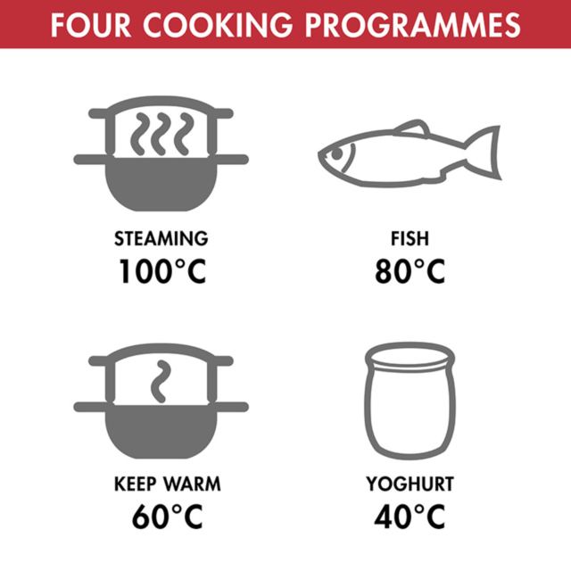 Magimix 11581 Multifunction Steamer, 4 pre-set programs, S STEEL