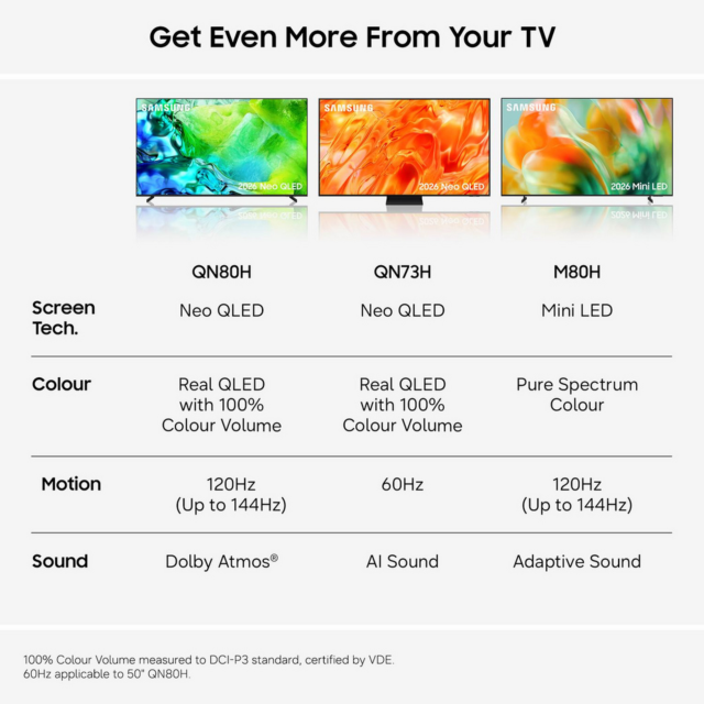 Samsung QE55QN80HAUXXU 55inch 4K Neo QLED Smart TV