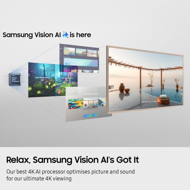 Samsung QE65LS03FWUXXU 65inch 4K Neo QLED The Frame Pro TV