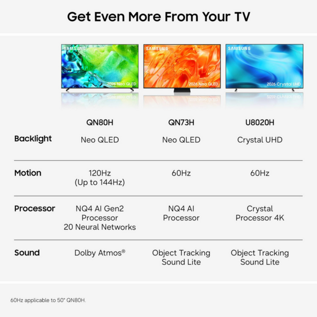 Samsung QE75QN73HAUXXU 75inch 4K Neo QLED Smart TV
