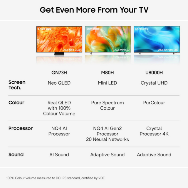 Samsung QE85QN73HAUXXU 85 Inch 4K Neo QLED TV
