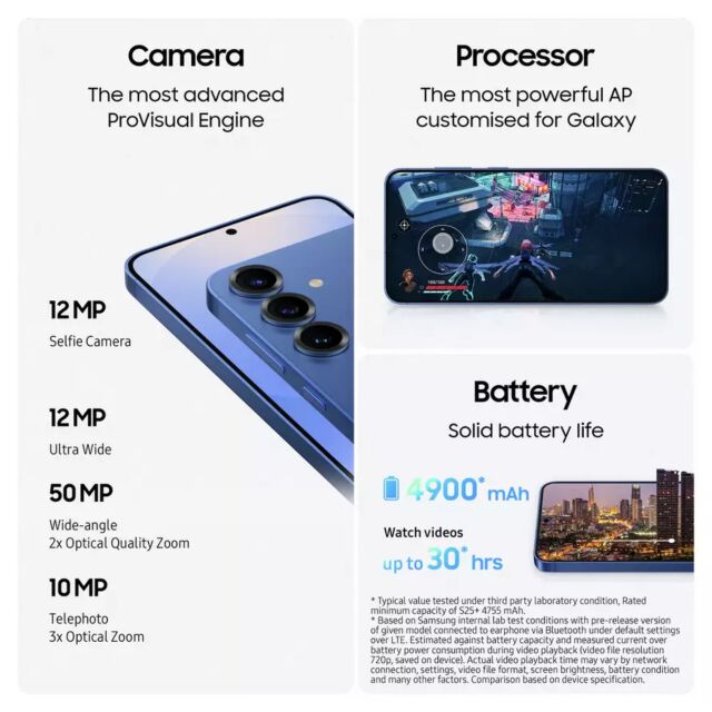 Samsung SM-S936BLGDEUB S25+ 5G S936/DS, Mint, 12/256GB