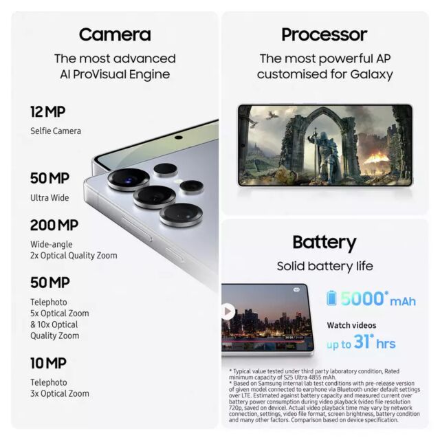 Samsung SM-S938BZKDEUB S25 Ultra 5G S938/DS Titanium Black 12/256GB
