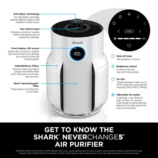 Shark HP150UK NeverChange5 Air Purifier - White