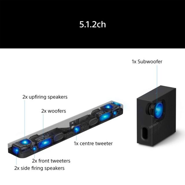Sony HTA7100KIT.CEK BRAVIA Theatre Bar 7 5.1.2ch Dolby Atmos Soundbar with SASW7 100W Subwoofer 