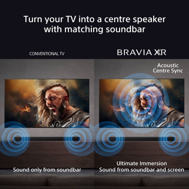 Sony HTA9000.CEK 7.0.2 Dolby Atmos® Soundbar - Black