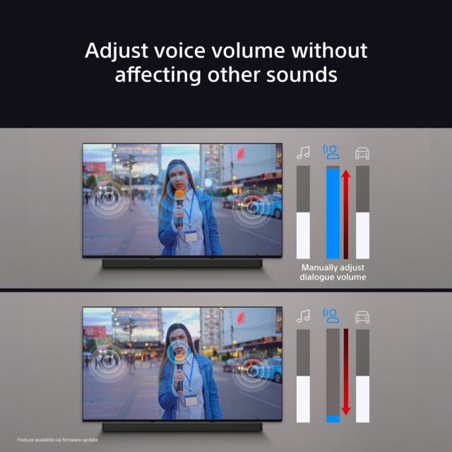Sony HTA9000.CEK 7.0.2 Dolby Atmos® Soundbar - Black