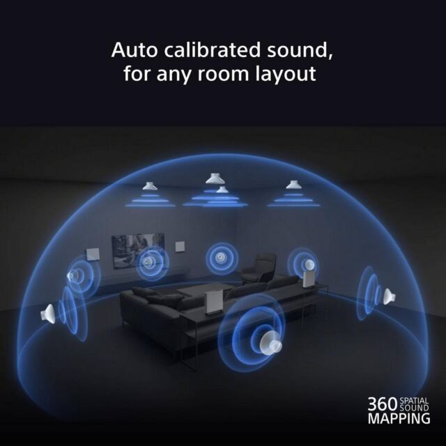 Sony HTA9M2.CEK Bravia Theatre Quad 360 Spatial Sound Home Theatre System