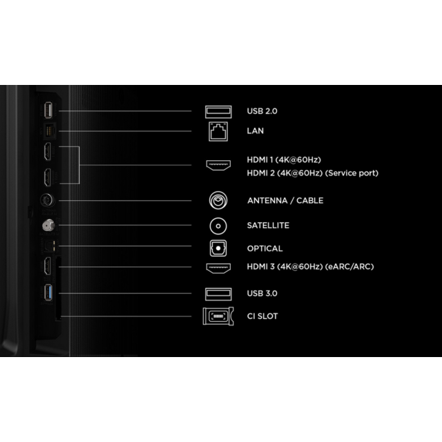 TCL 65P7L-UK 65 inch 4K HDR QLED Google TV