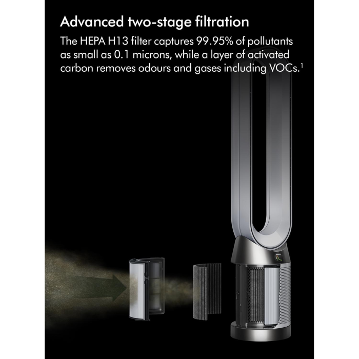 Dyson TP11 Cool PC1 Purifier - White