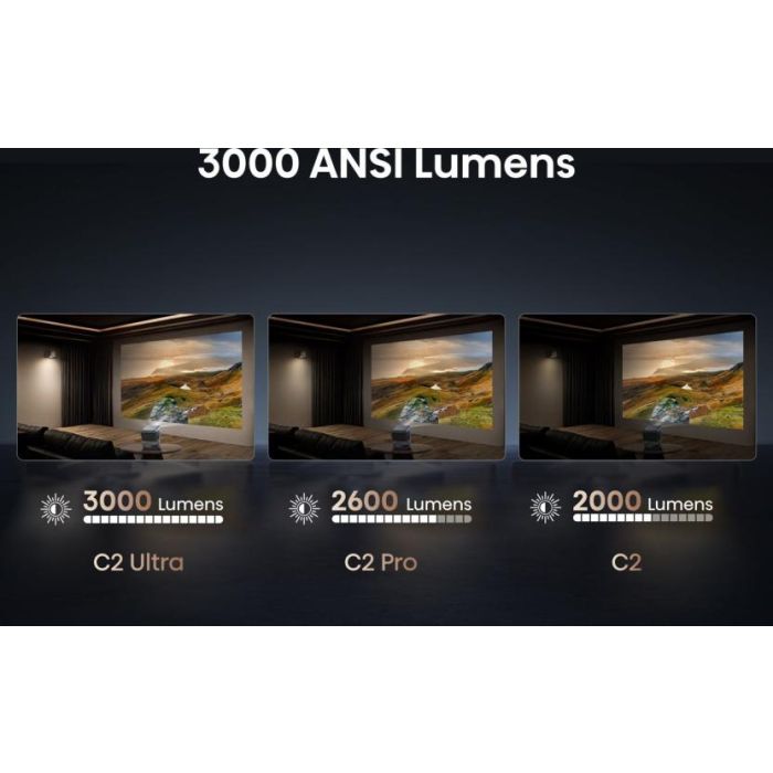 Hisense C2TUK Ultra Smart 4K Mini Laser Projector
