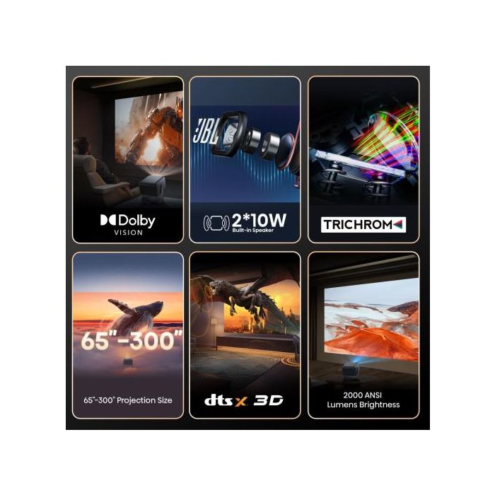 Hisense C2TUK Smart 4K Mini Triple Laser Projector