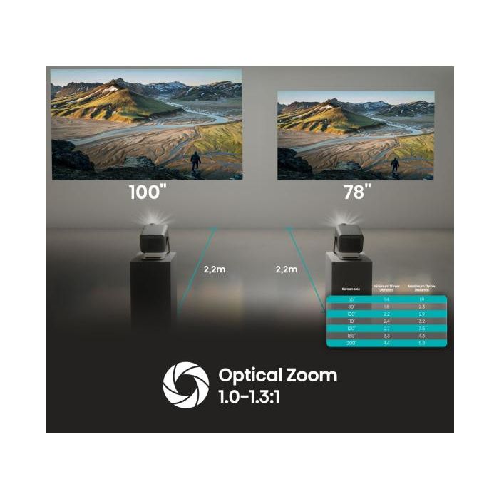 Hisense M2TUK PRO Smart 4K Mini Laser Projector