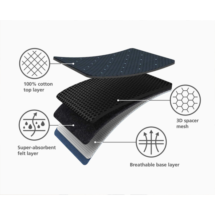 Joseph Joseph 50030 (BLUE) Glide Max Plus 135cm Blue Easy-store Ironing Board