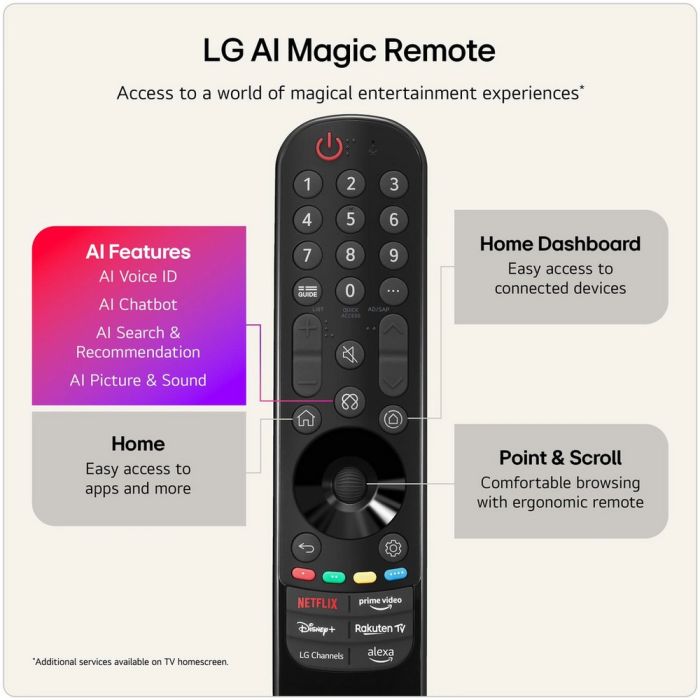 LG OLED65G64LW.AEK 65inch 4K OLED evo AI Wall mount version Smart TV