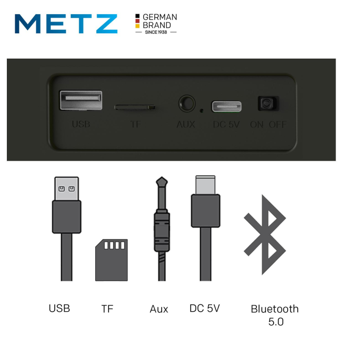 METZ MEBS60 Wireless Bluetooth Speaker - Model MEBS60