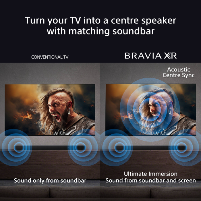 Sony HTA9000.CEK 7.0.2 Dolby AtmosÂ® Soundbar - Black